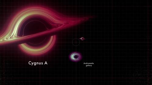 NASA video shows sizes of biggest black holes in space