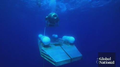 All 5 aboard Titan submersible dead after ‘catastrophic implosion’